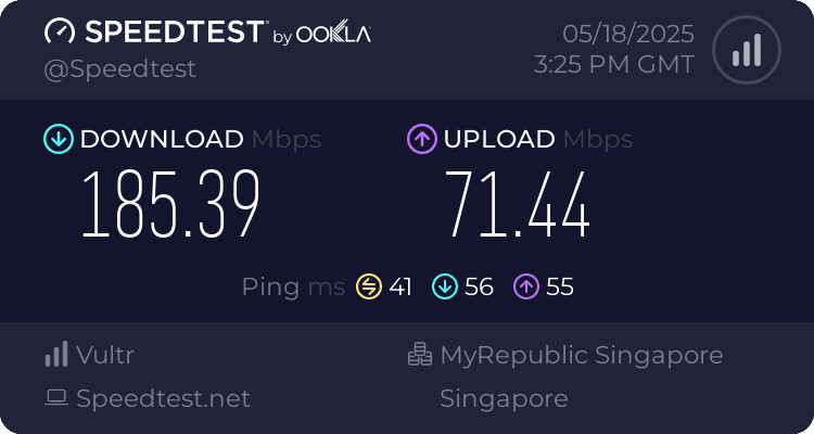 SLT Speed Test